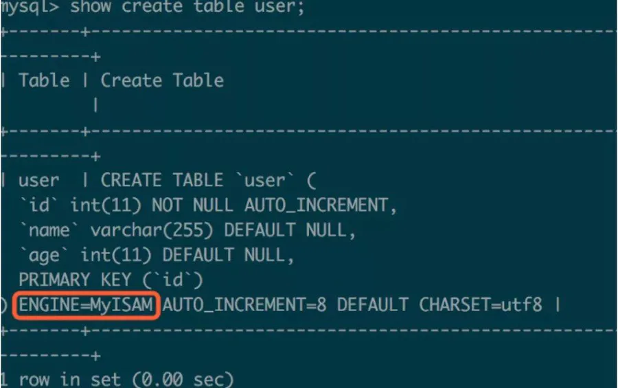 MySQL 在并发场景下的问题及解决思路-图片3