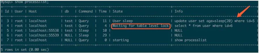 MySQL 在并发场景下的问题及解决思路-图片2