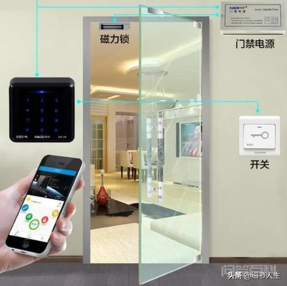 门禁系统电源是通用的吗,电锁有哪些类型的?-图片2