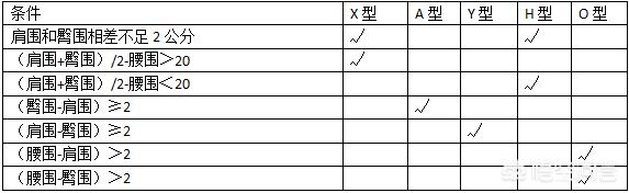 哪些穿衣小技巧让你受用不尽?-图片3