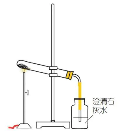 碳的化学性质-图片3