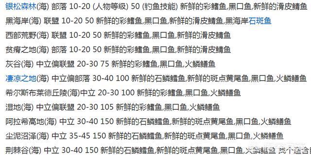 魔兽世界怀旧服黑口鱼哪里钓好?-图片3