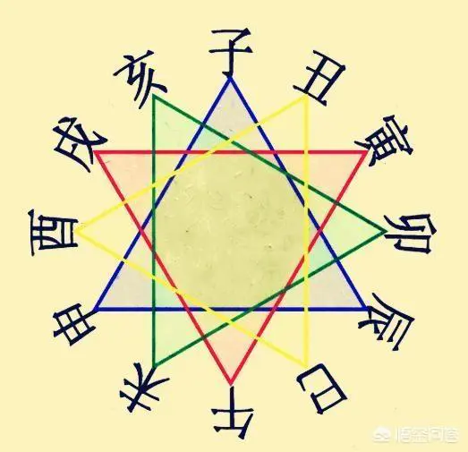未卜先知的算命先生是如何行骗的?-图片3