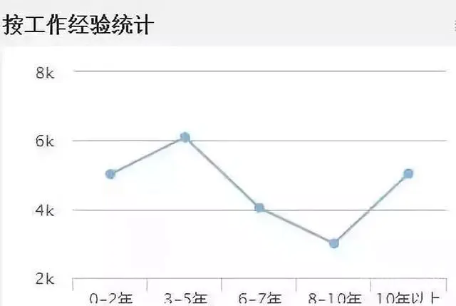 会计证过期需年检?会计证可以置换初级证?刚刚已经有人中招了-图片9