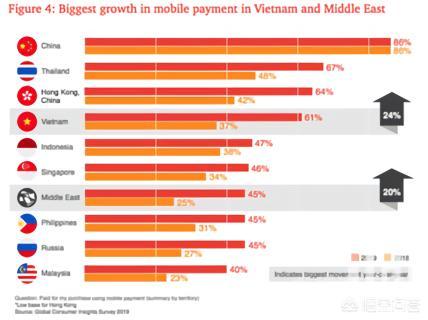 PayPal正式进军中国!收购国付宝70%股权获央行批准。你怎么看?-图片1