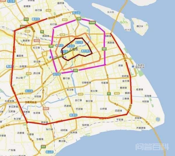 为什么上海的外环是高速,中环是路,内环是高架路?-图片1