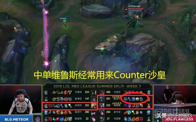 为什么有人说poke流维鲁斯不能走中路?-图片3