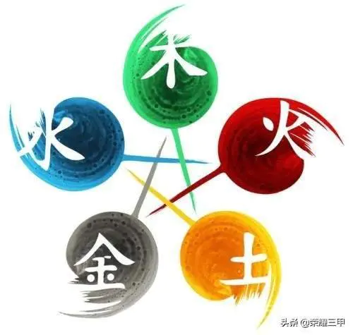 五行中的金木水火土该如何理解?-图片2