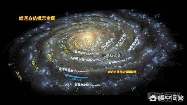 人类和动植物生存在地球上,会不会是高纬度外星人制作出的一个沙盒游戏?-图片1