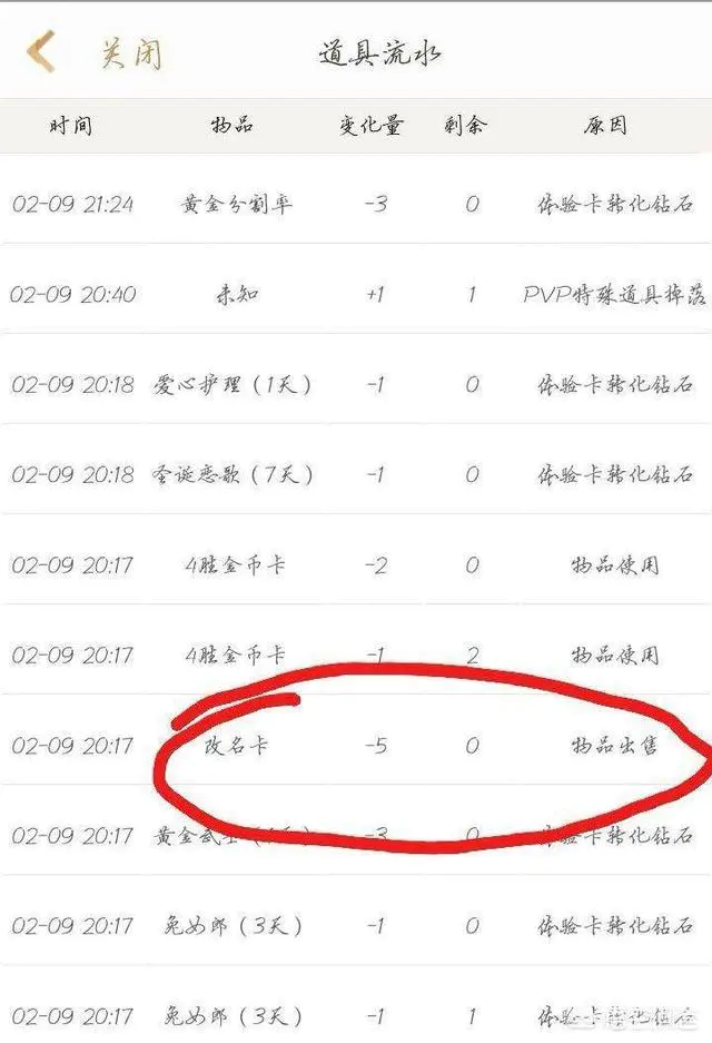 《王者荣耀》玩家账号被租客毁号,改名卡被1金币卖掉,点卷被用光,你有什么想说的?-图片4