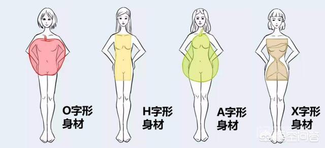 哪些穿衣小技巧让你受用不尽?-图片4