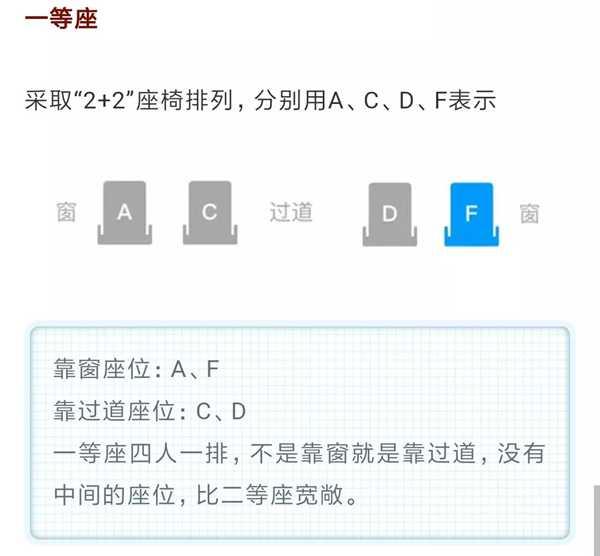 高铁为什么没有e座位?-图片2