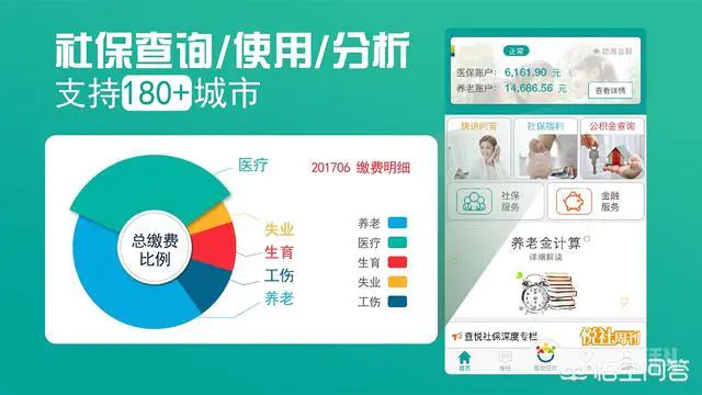 职工基本医疗保险待遇有哪些?-图片2