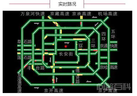 早安北京1010:最低气温6℃,大风蓝色预警中,阵风六七级-图片3