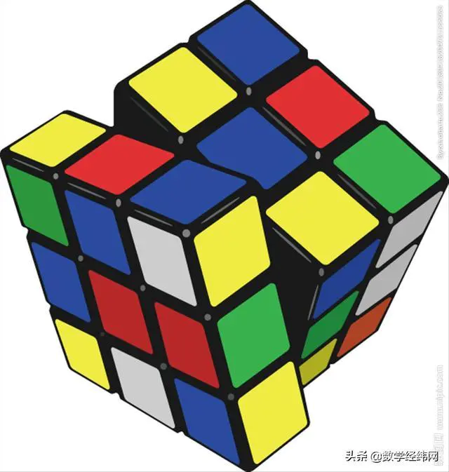 魔方中有哪些数学知识?-图片1