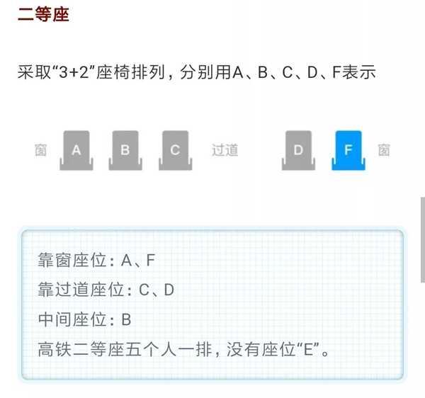 高铁为什么没有e座位?-图片1