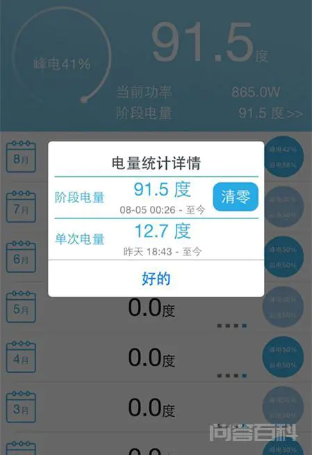 1.5匹的空调,持续制热1小时,需要费多少度电?-图片5
