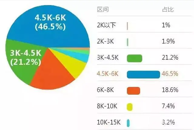 会计证过期需年检?会计证可以置换初级证?刚刚已经有人中招了-图片8