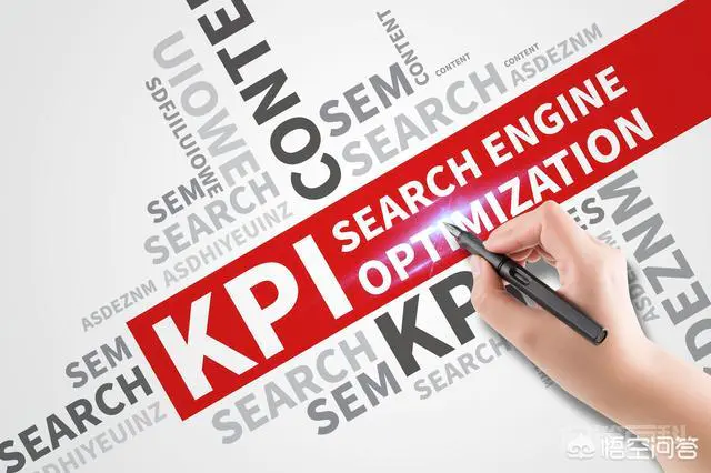 工作中,如何制定KPI?-图片1