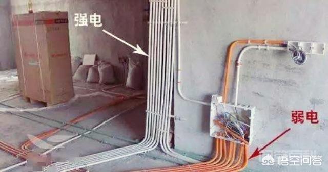 强电和弱电有哪些明显的区别?-图片1
