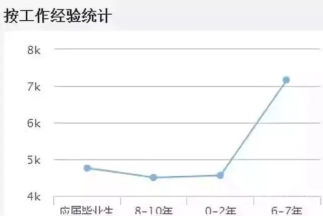 会计证过期需年检?会计证可以置换初级证?刚刚已经有人中招了-图片11