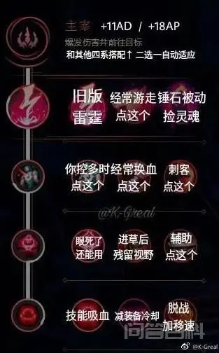 怎么看待英雄联盟改版清空玩家的符文页现如今又开始卖符文页?-图片2