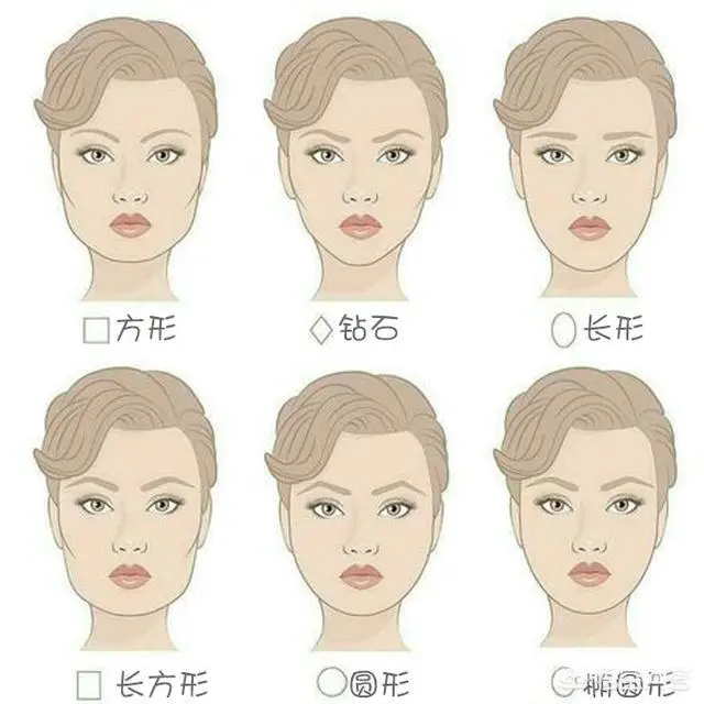 额头窄是一种什么样的体验?-图片1