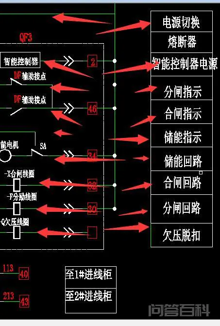 很多维修电工不懂的联络柜知识,老电工来教你,一看就懂-图片10