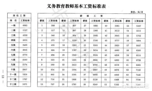 职称什么时候取消?-图片2