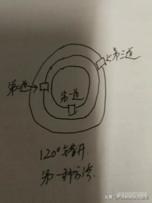 拆装活塞连杆注意什么?-图片4