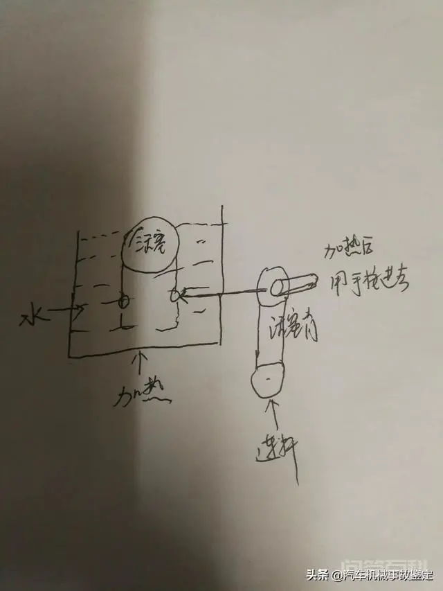 拆装活塞连杆注意什么?-图片2