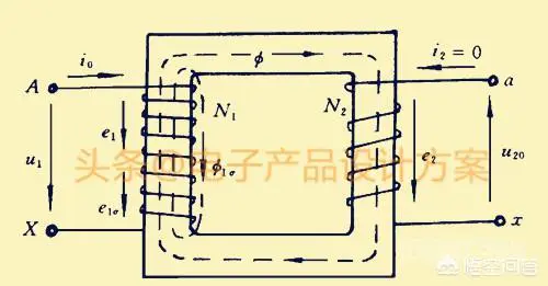 变压的原理是什么?-图片4