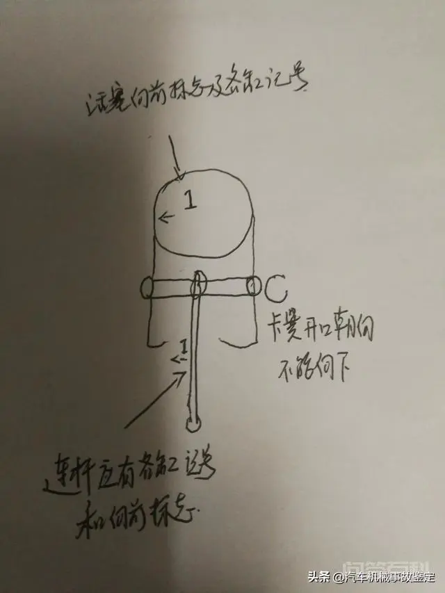 拆装活塞连杆注意什么?-图片1