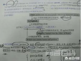 大家英语六级的段落匹配题怎么做的啊?