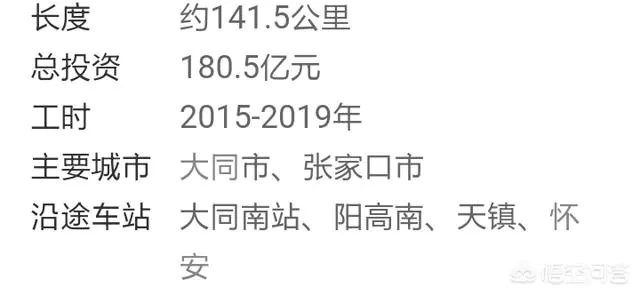 河北省有哪些规划(或在建)的铁路、高铁或者高速公路吗?-图片5