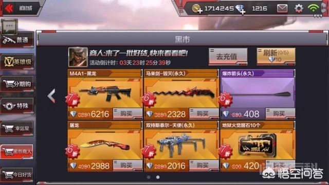 农村来的,都具有哪些优点和缺点?-图片1