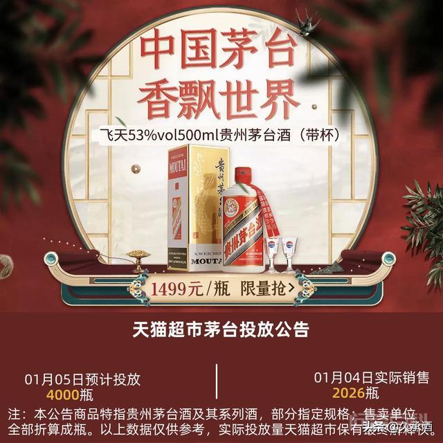 抢购茅台酒有什么诀窍吗?-图片3