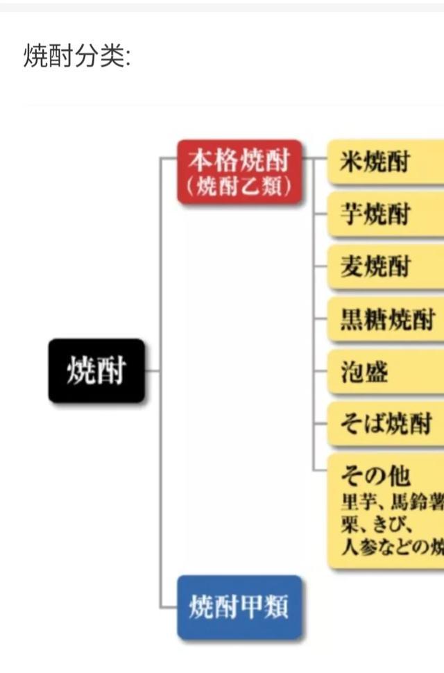 在《名侦探柯南》中,作者为什么设定中国的老白干可以解APTX4869的毒?-图片3