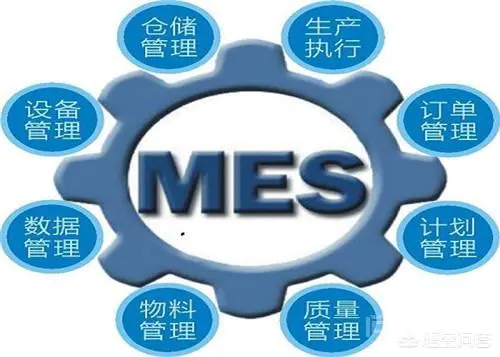 MES系统国内厂商排名?-图片2