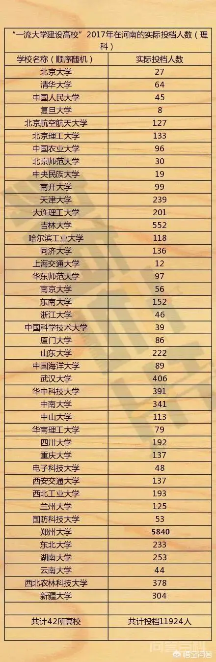 在河南参加高考是一种什么样的体验?-图片2