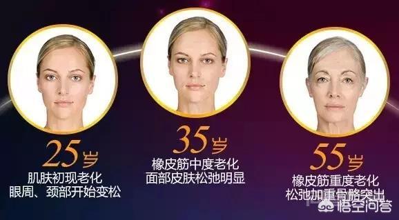超声刀美容原理是什么?-图片1