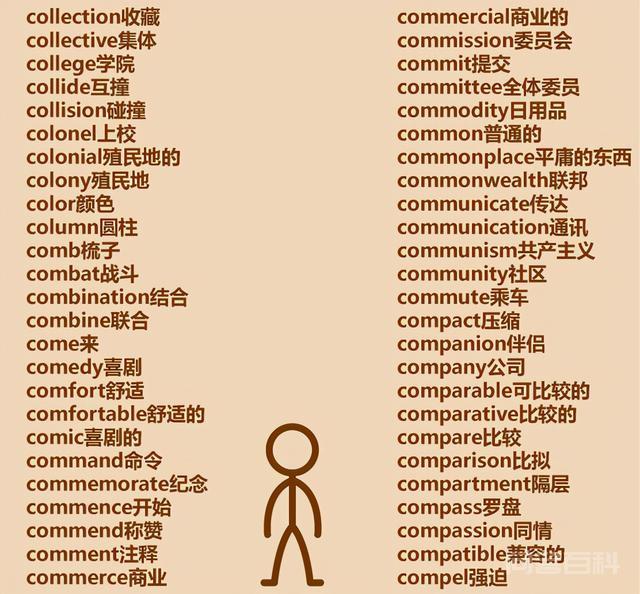 懒人单词表:c开头555个英语单词,拿走不谢-图片6