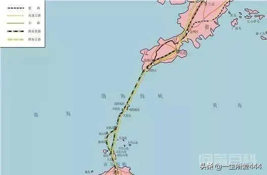 渤海大桥什么时候建成?
