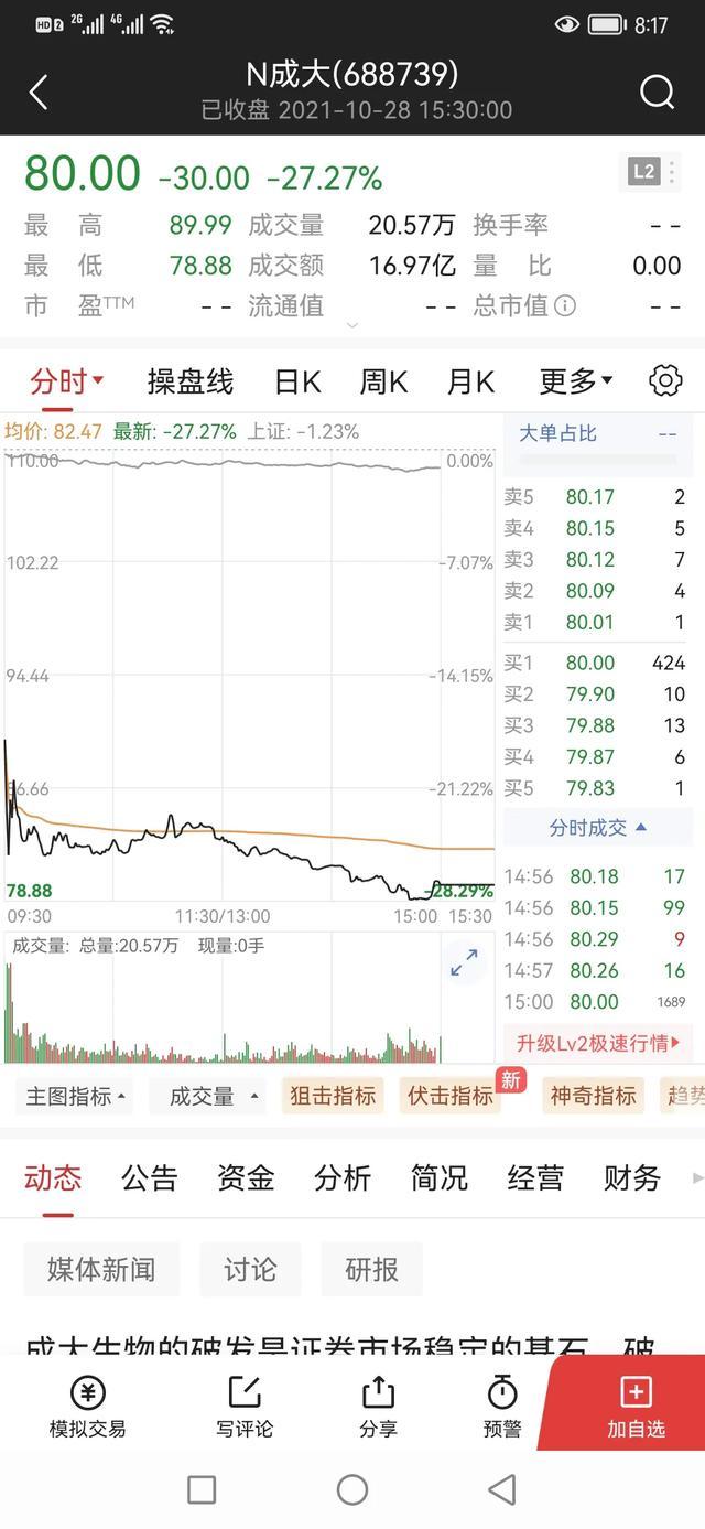 股票发行价是怎么算出来的?-图片1