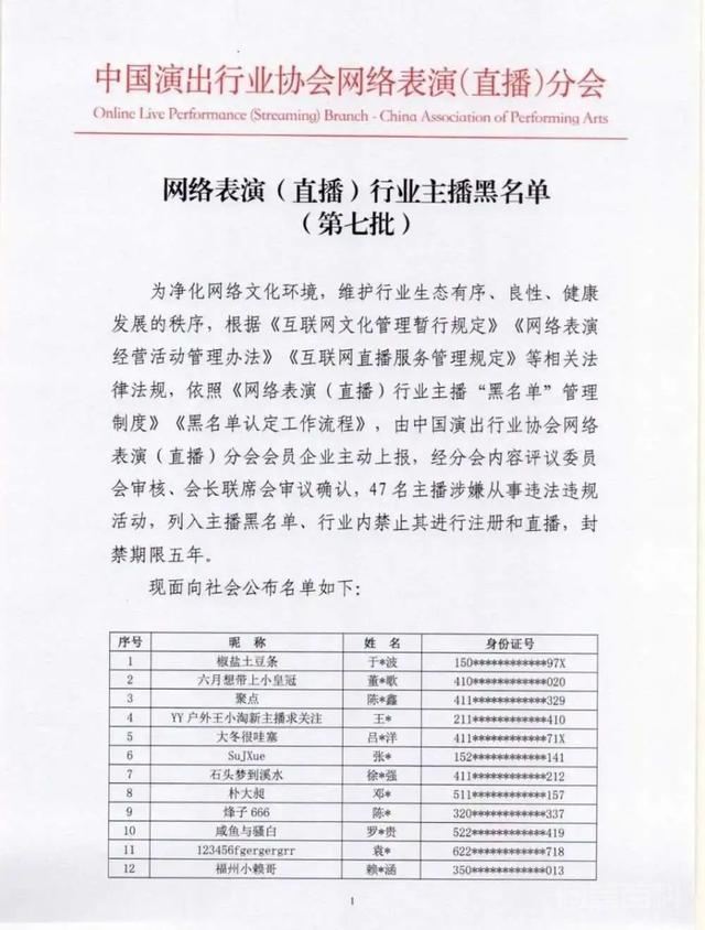 47名主播被列入黑名单,封禁5年-图片1