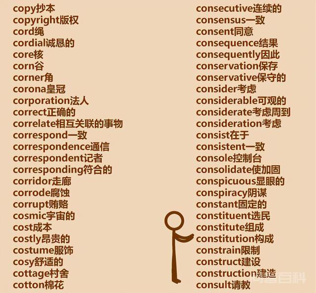 懒人单词表:c开头555个英语单词,拿走不谢-图片10