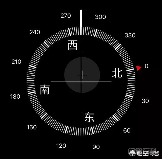手机上的指南针是怎么用的?-图片1