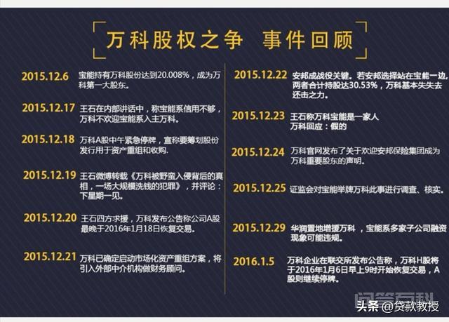 可以通过公开市场大量购买一个公司的股票,然后达到控制这个公司的目的吗?-图片2