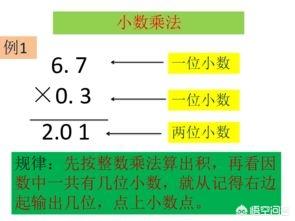 简单的小数加减法的计算法则?