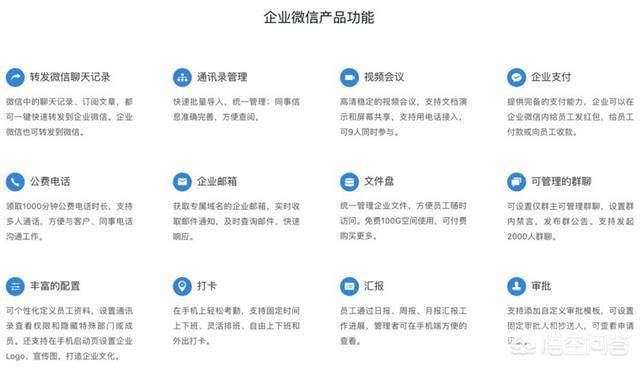 钉钉，企业微信，华为welink，百科飞书，各有什么优势？-图片2